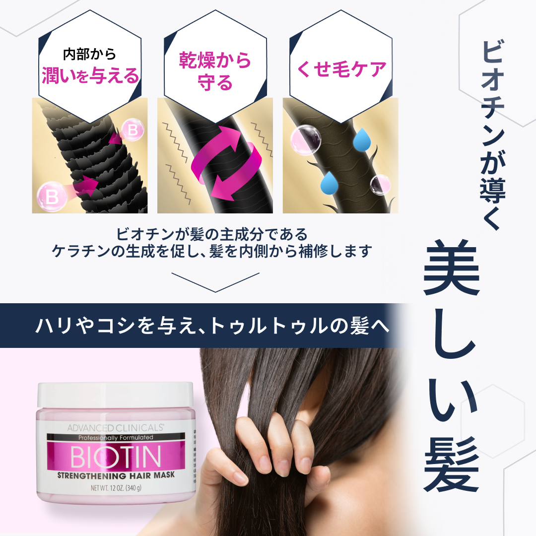 ビオチン ストレングセニング ヘア マスク