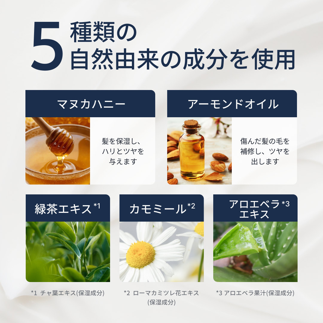 ビオチン ストレングセニング ヘア マスク