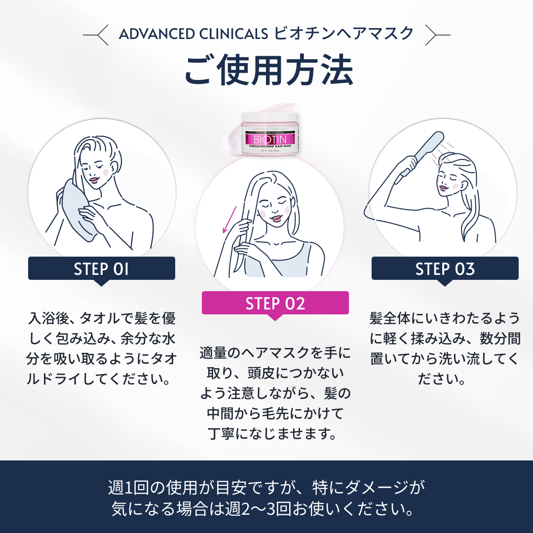 ビオチン ストレングセニング ヘア マスク