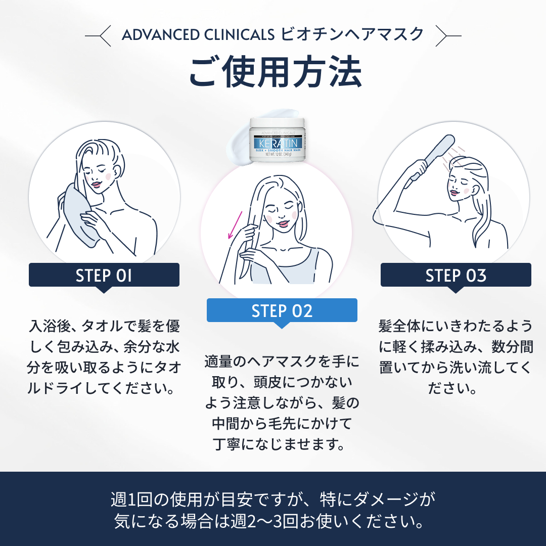 ケラチン スムージング ヘア マスク